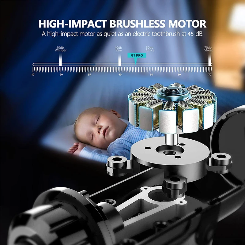 Massage Gun 32 Speed - Image 4