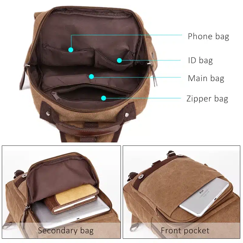 MB135 - New Small Canvas Backpack Men Travel Back Pack Multifunctional Shoulder Bag for Women - Image 4
